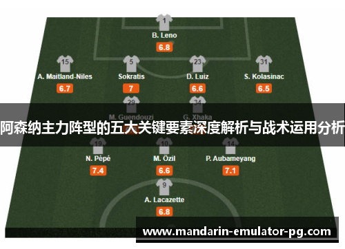 阿森纳主力阵型的五大关键要素深度解析与战术运用分析