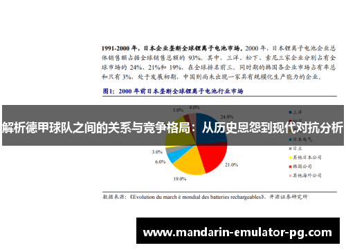 解析德甲球队之间的关系与竞争格局:从历史恩怨到现代对抗分析 解析德甲球队之间的关系与竞争格局:从历史恩怨到现代对抗分析