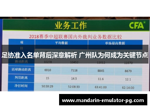 足协准入名单背后深意解析 广州队为何成为关键节点 足协准入名单背后深意解析 广州队为何成为关键节点