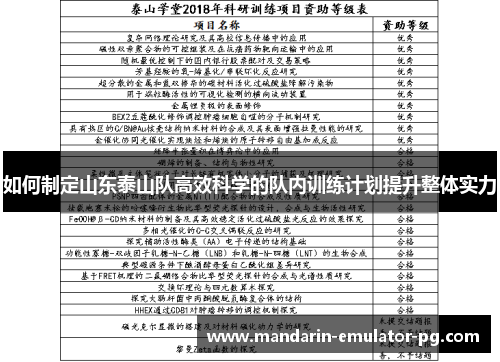 如何制定山东泰山队高效科学的队内训练计划提升整体实力