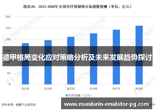 德甲格局变化应对策略分析及未来发展趋势探讨 德甲格局变化应对策略分析及未来发展趋势探讨